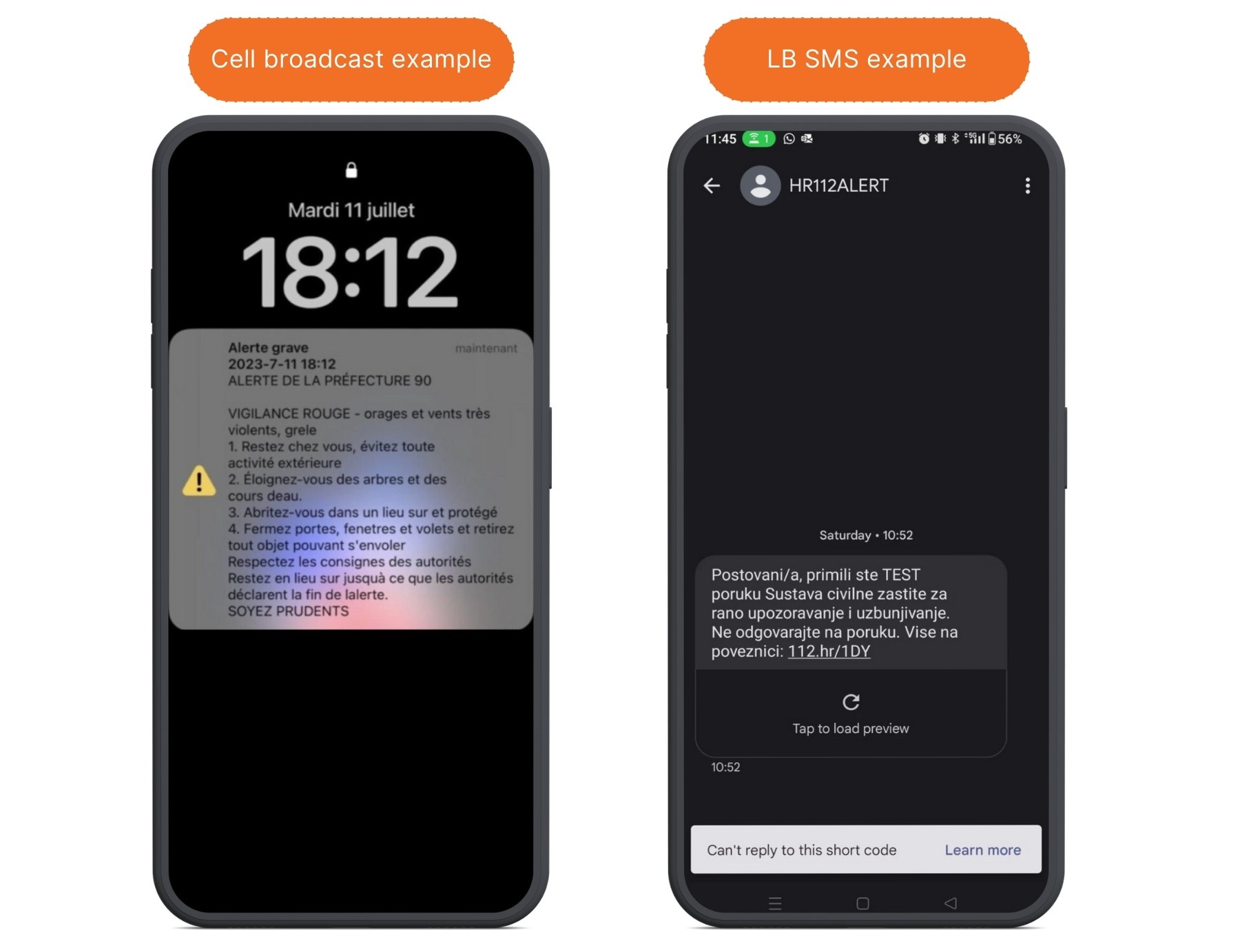 Cell Broadcast Service For Mass Alerting